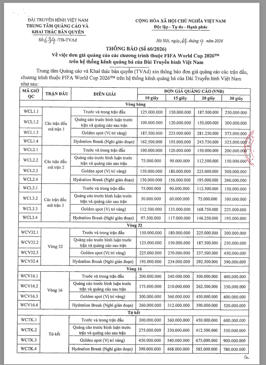 Bao-gia-quang-cao-vtv-fifa-world-cup-2026