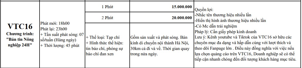 booking-quang-cao-truyen-hinh-vtc-linh-vuc-nong-nghiep