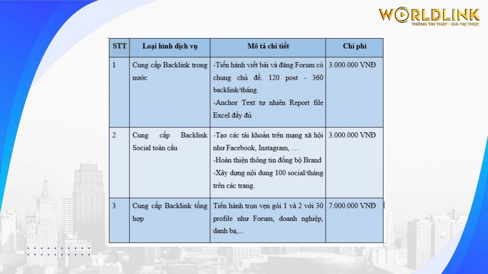 bang-gia-dich-vu-backlink-thu-cong-tai-world-link-media