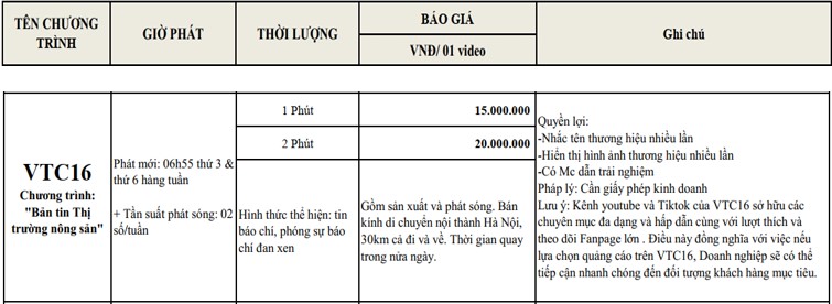 booking-quang-cao-truyen-hinh-vtc-linh-vuc-nong-nghiep