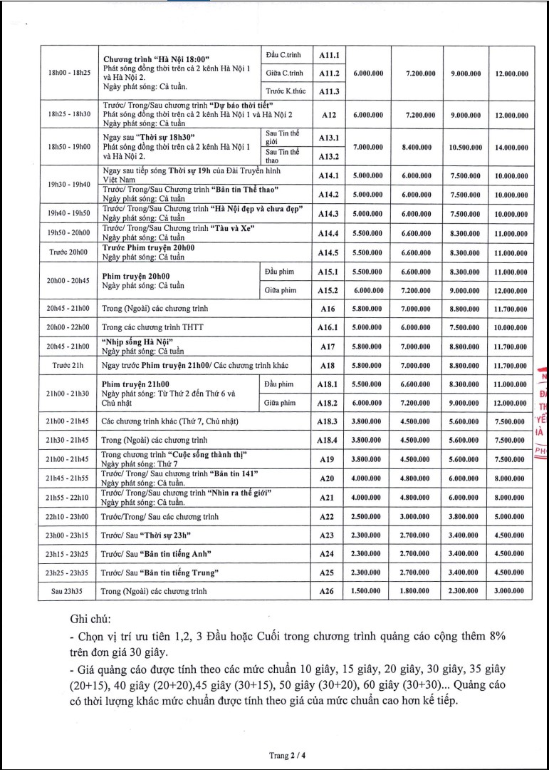 bao-gia-kenh-ha-noi-1-truyen-hinh-ha-noi