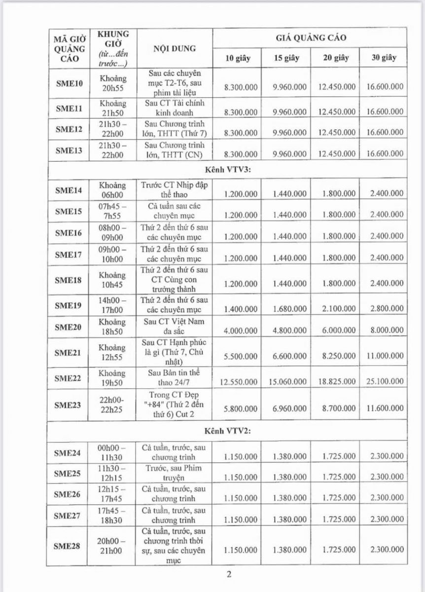 Báo giá quảng cáo VTV SME tvad