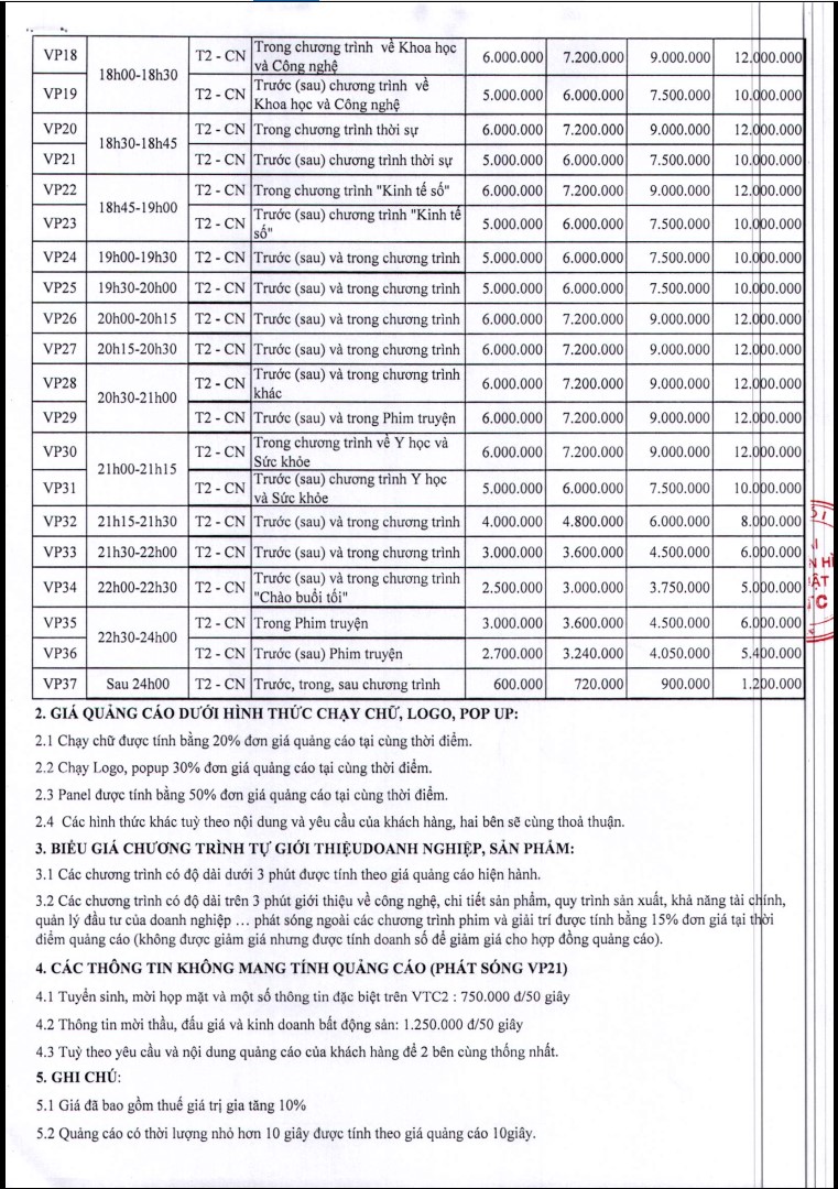 bao-gia-tai-tro-quang-cao-giam-gia-vtc2