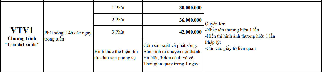 booking-quang-cao-truyen-hinh-vtv-theo-nhom-nghanh-nghe