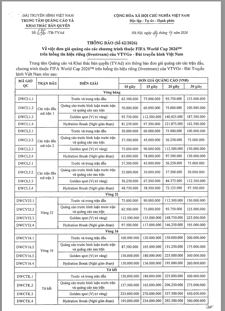Bao-gia-VTV-Fifa-world-cup-2026-livestream-vtvgo-trang1