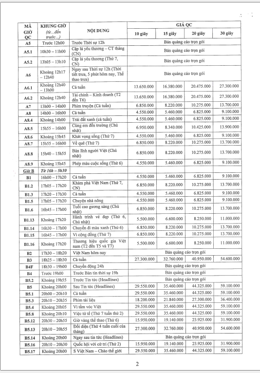 Báo giá quảng cáo TVC trên VTV trang 2