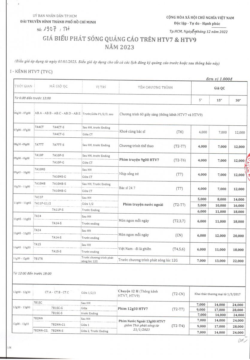 báo giá quảng cáo truyền hình htv