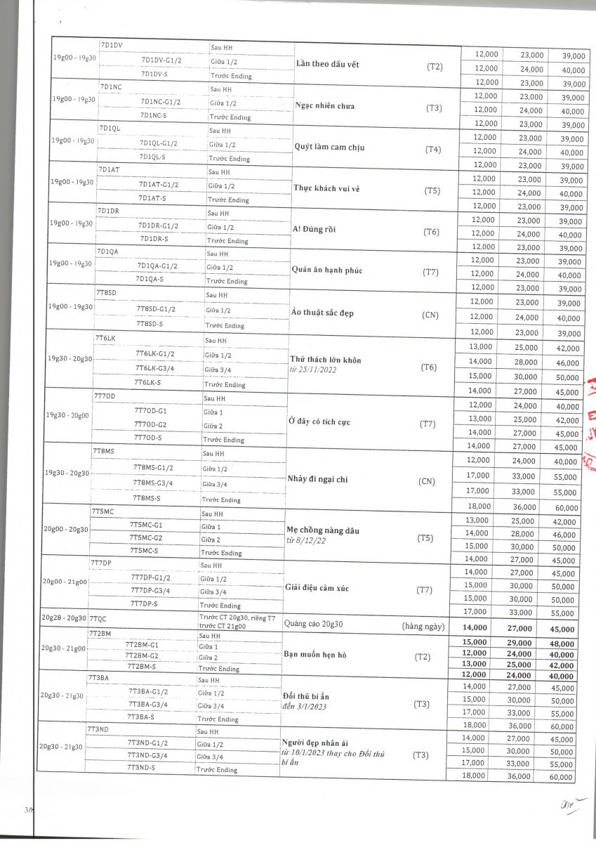 báo giá quảng cáo tvc trên htv