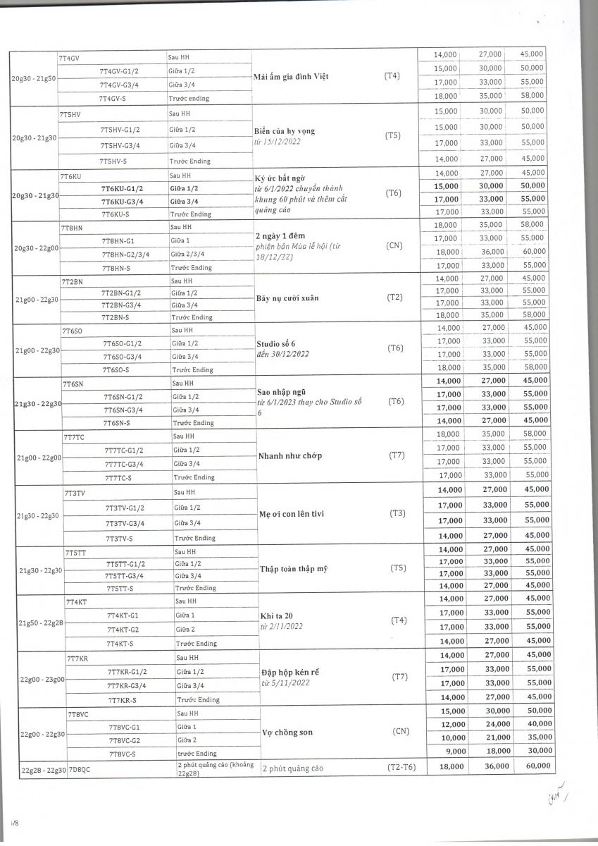 báo giá quảng cáo tvc trên truyền hình htv