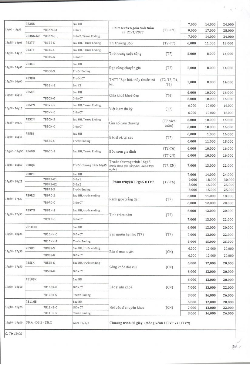 báo giá quảng cáo truyền hình htv