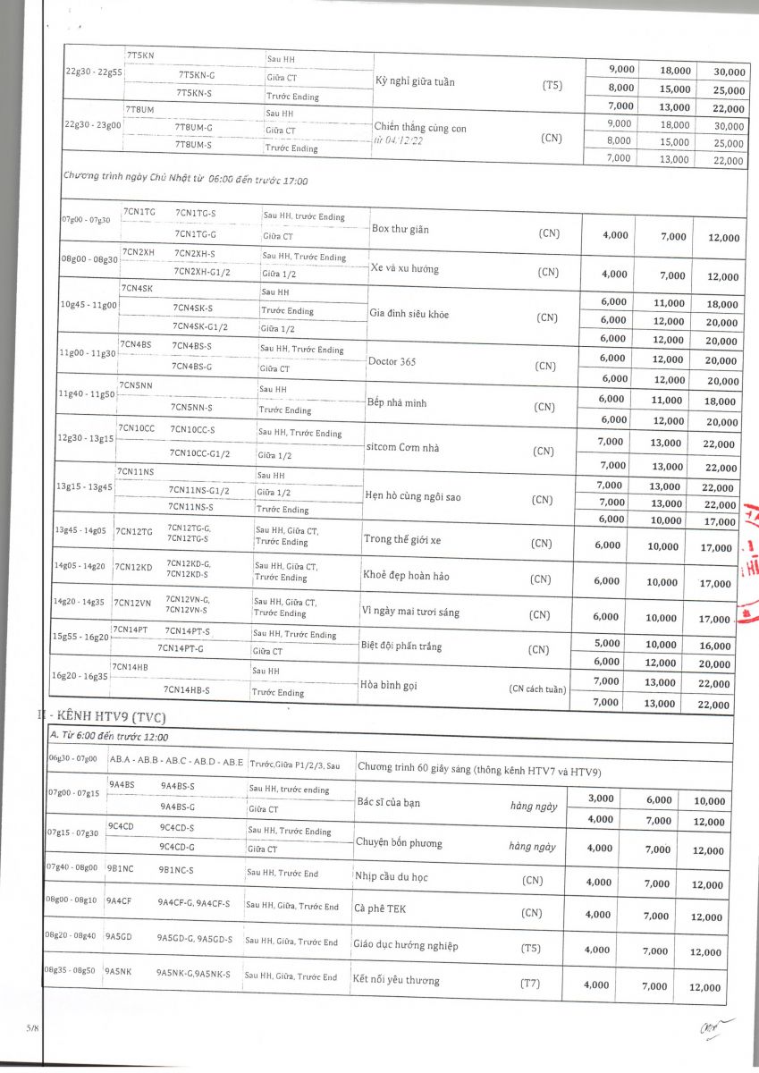 báo giá quảng cáo tvc trên htv