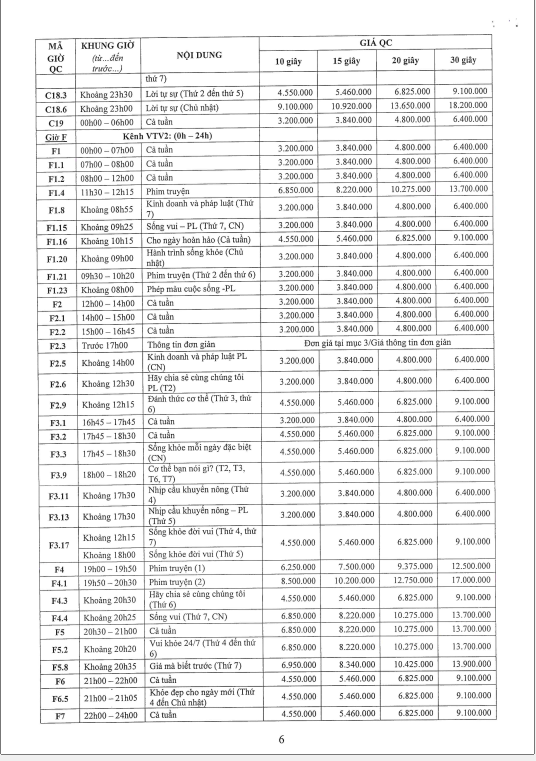 Báo giá quảng cáo trên truyền hình vtv