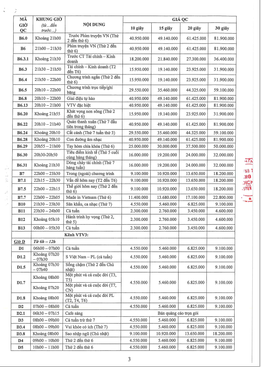 Báo giá quảng cáo TVC trên VTV 