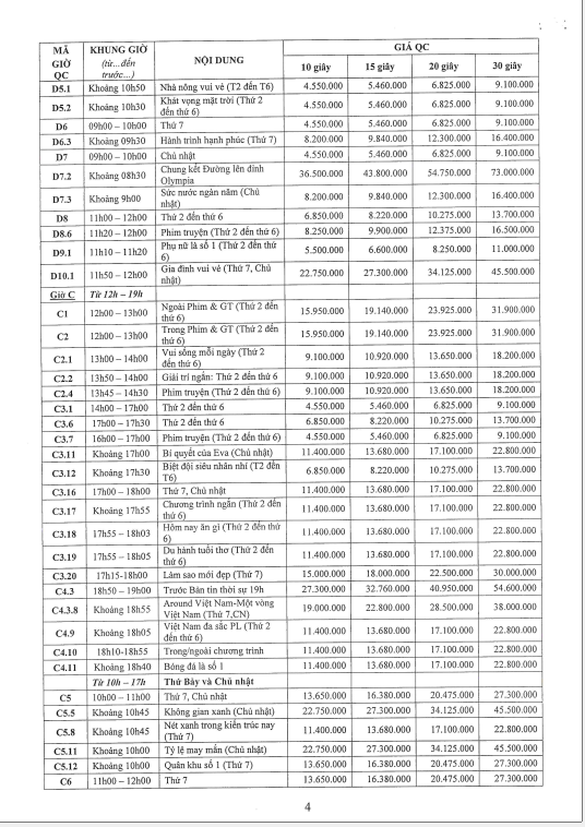 Báo giá quảng cáo tvc trên truyền hình vtv