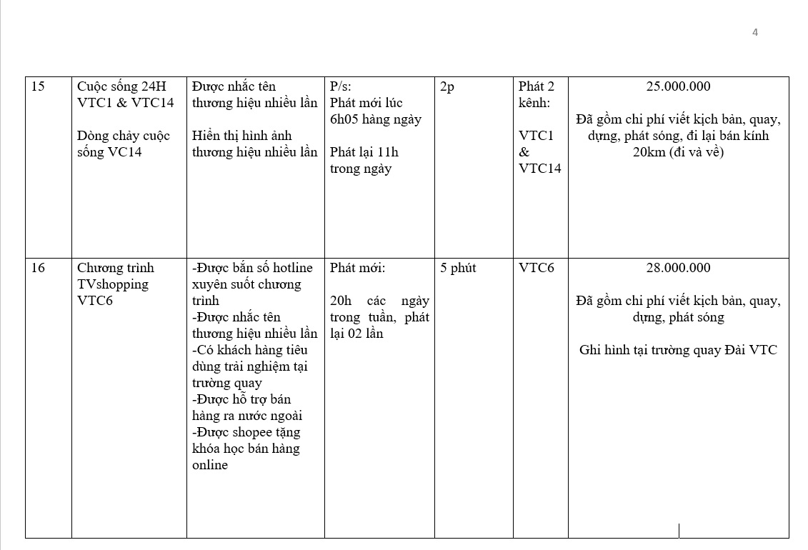 BÁO GIÁ QUẢNG CÁO TRUYỀN HÌNH VTC