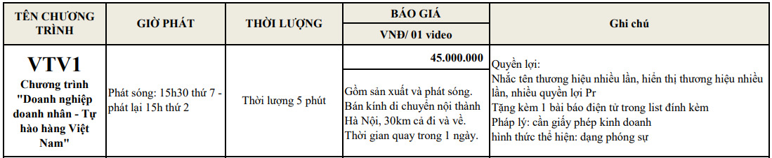 booking-quang-cao-truyen-hinh-vtv-theo-nhom-nghe