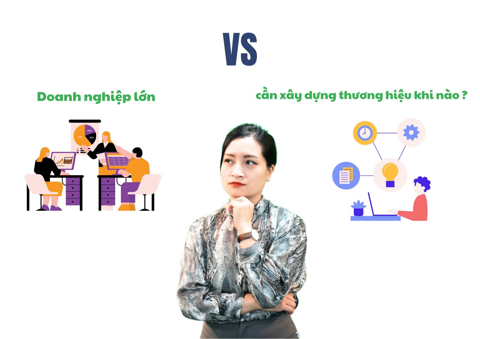 Doanh nghiệp lớn cần xây dựng thương hiệu khi nào ?