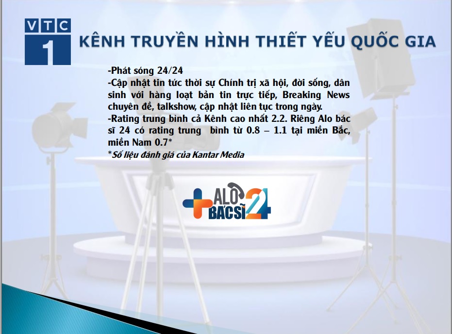 fomat alo bác sĩ VTC1