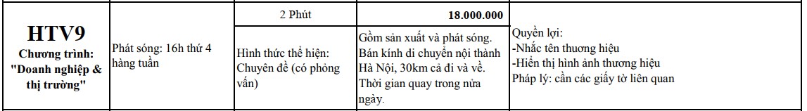 booking-quang-cao-truyen-htv