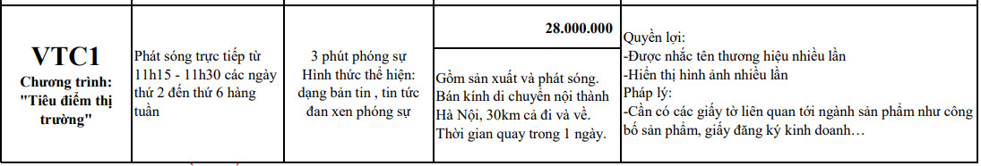 booking-bao-gia-tieu-diem-thi-truong-vtc1