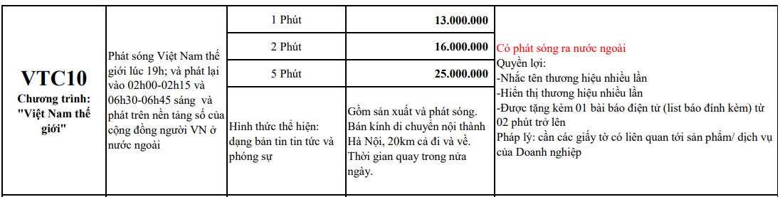 booking-bao-gia-viet-nam-the-gioi-vtc10